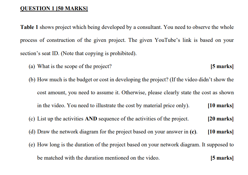project management 1 QUESTION 1 (50 MARKS] Table