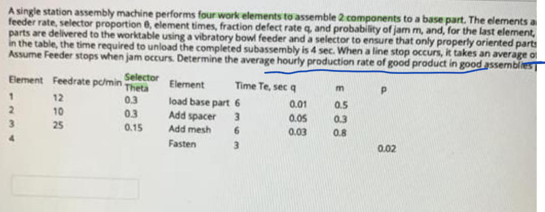 A single station assembly machine performs four