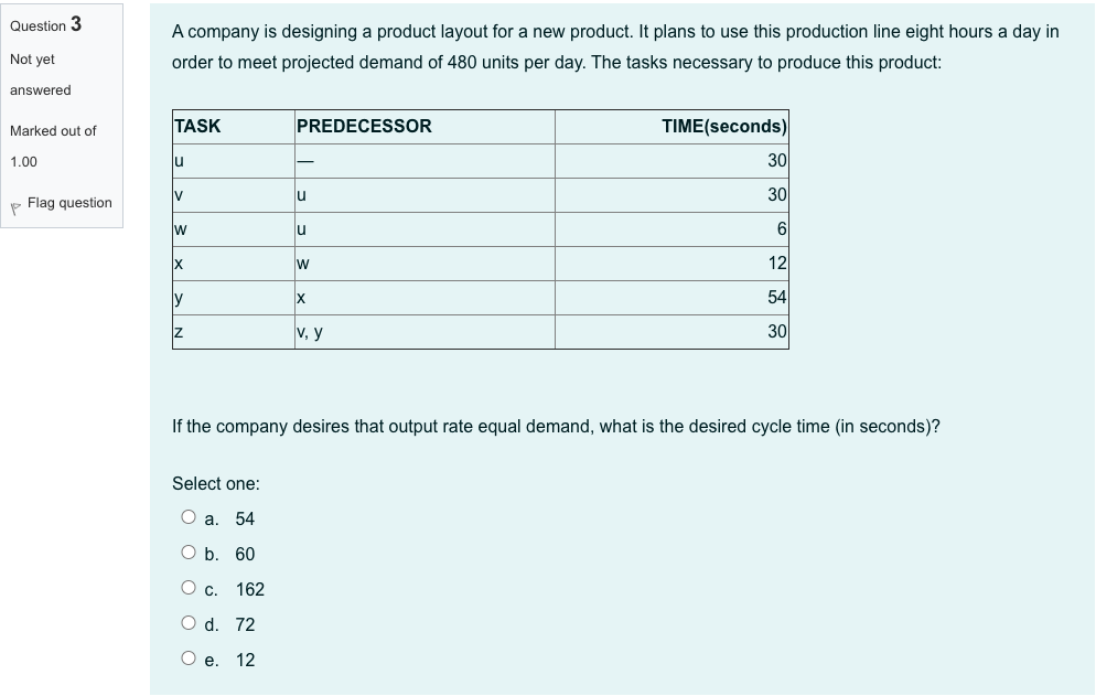 Question 1 Not yet If a manager would like to