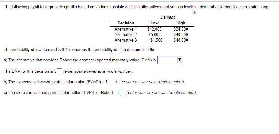 The following payoff table provides profits based