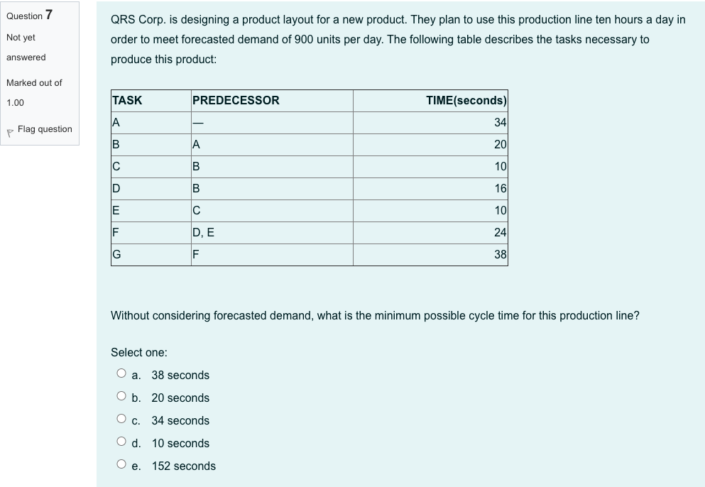 Question 1 Not yet If a manager would like to
