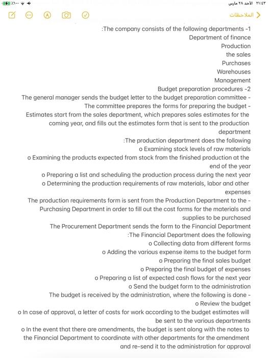 Assignment No. (2) DFD, FLOWCHRT, BUSINESS DIGRAM