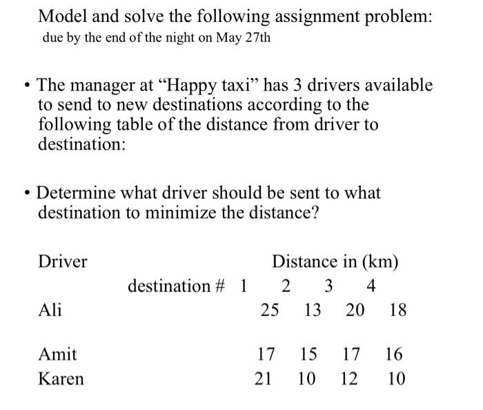 subject - Bussiness analytics and decision making
