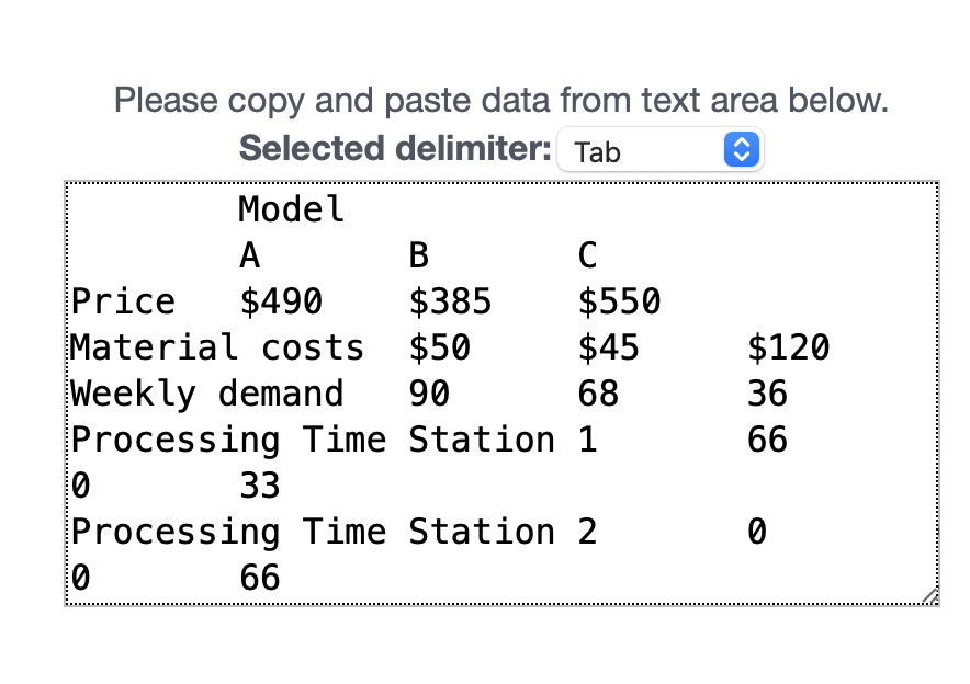 below. Please copy and paste data from text area