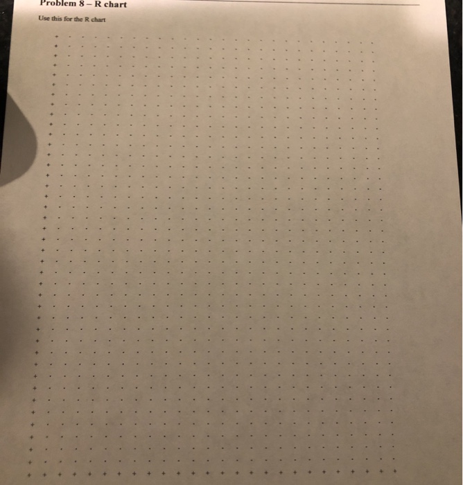 7. Construct the appropriate control chart for