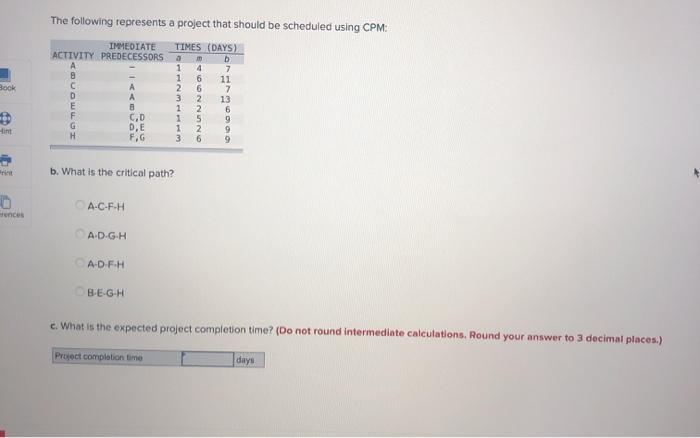 The following represents a project that should be