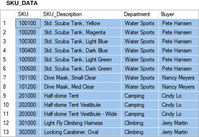 I have reuploaded it since it had some errors