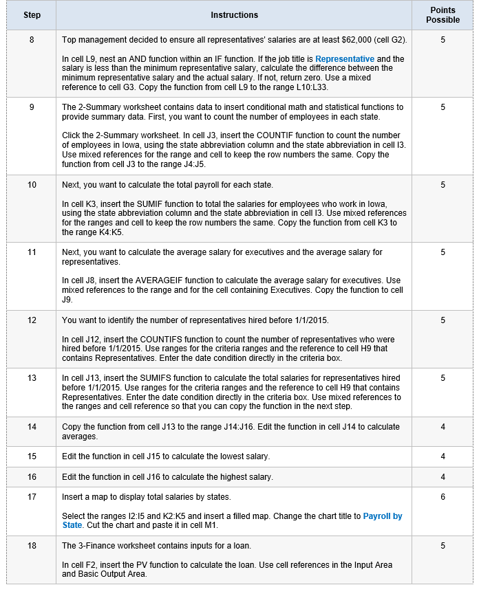 File Home Insert Draw Page Layout Formulas Data