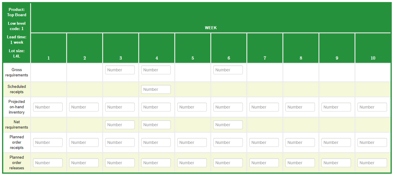 The following product structure tree is for a