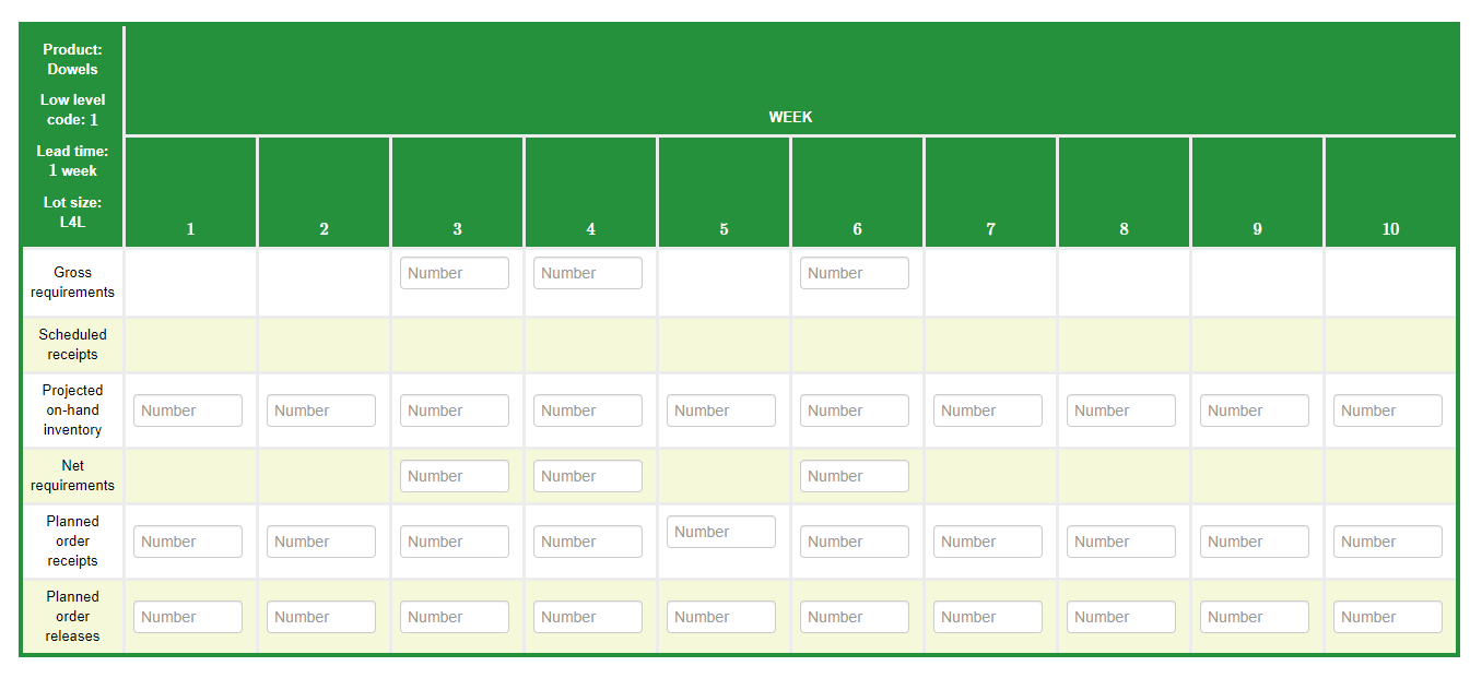 The following product structure tree is for a