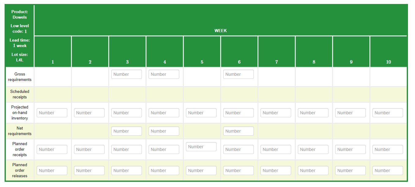 The following product structure tree is for a