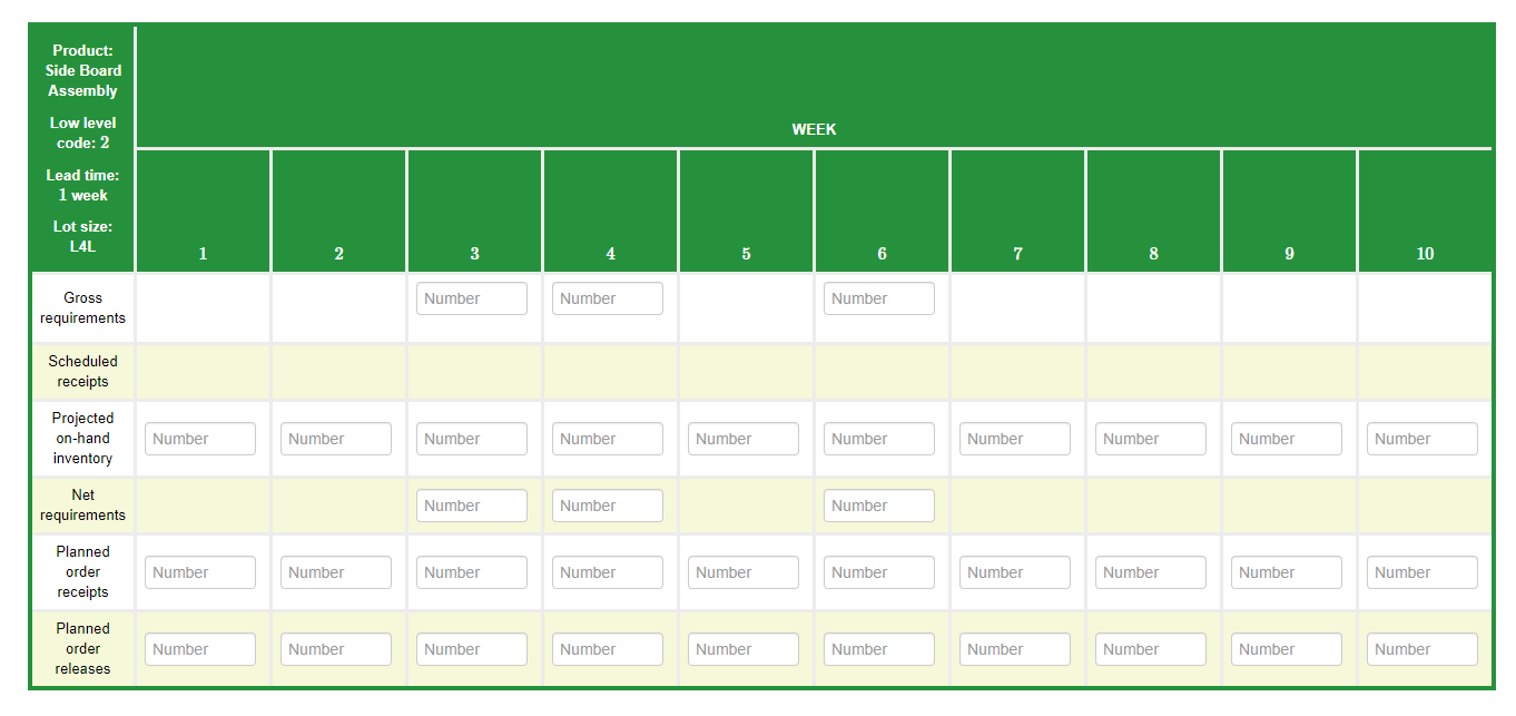 The following product structure tree is for a