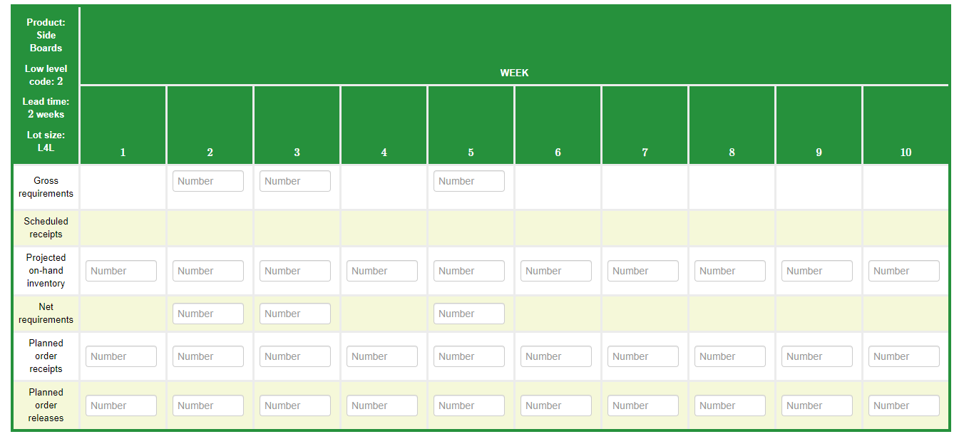 The following product structure tree is for a