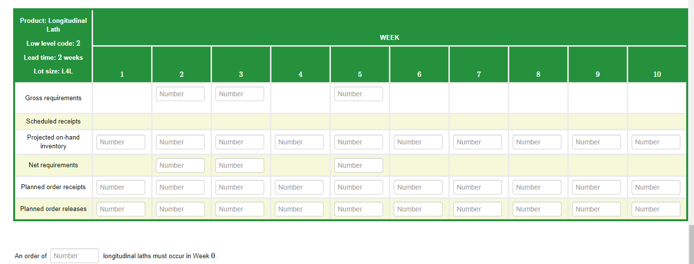 The following product structure tree is for a