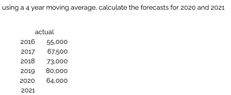 Question 5. using a 4 year moving average,