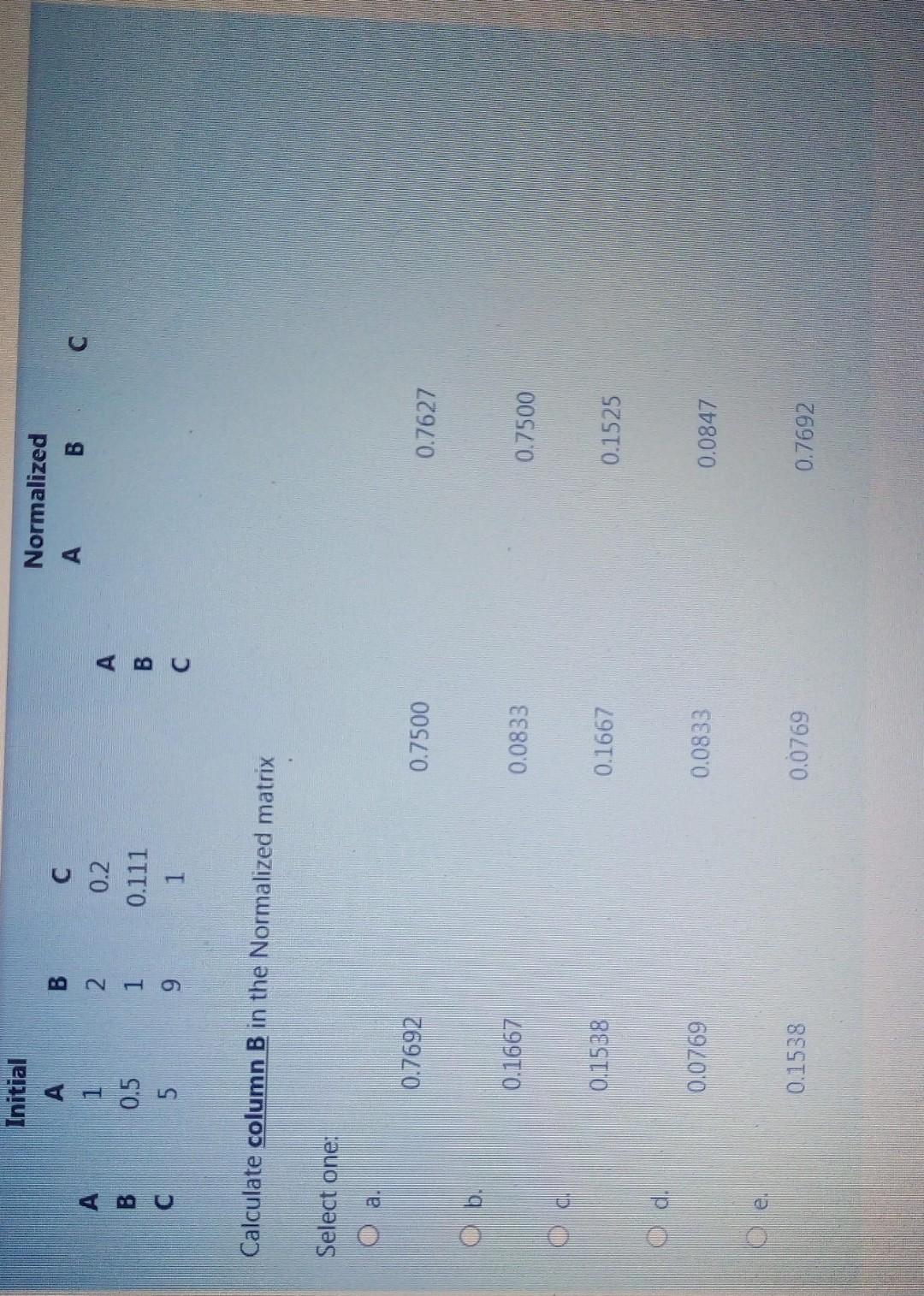 Initial 1 0.5 5 Normalized B 2 B C 0.2 0.111 1