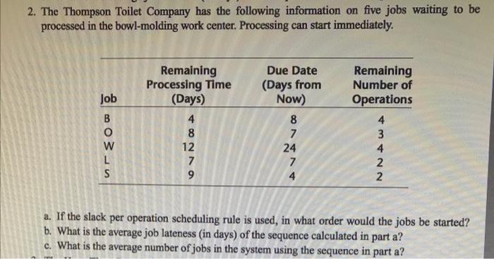 Please post step-by-step procedure of how you got