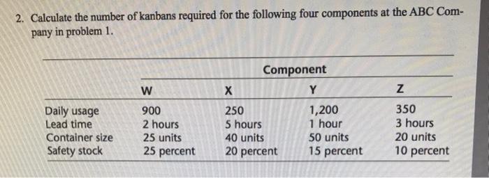 Please post step-by-step procedure of how you got