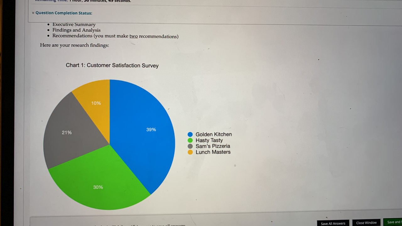 QUESTION 1 27 points View Rubric Save Answer You