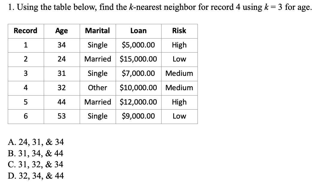1. Using the table below, find the k-nearest