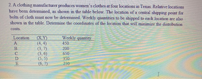 2. A clothing manufacturer produces women's