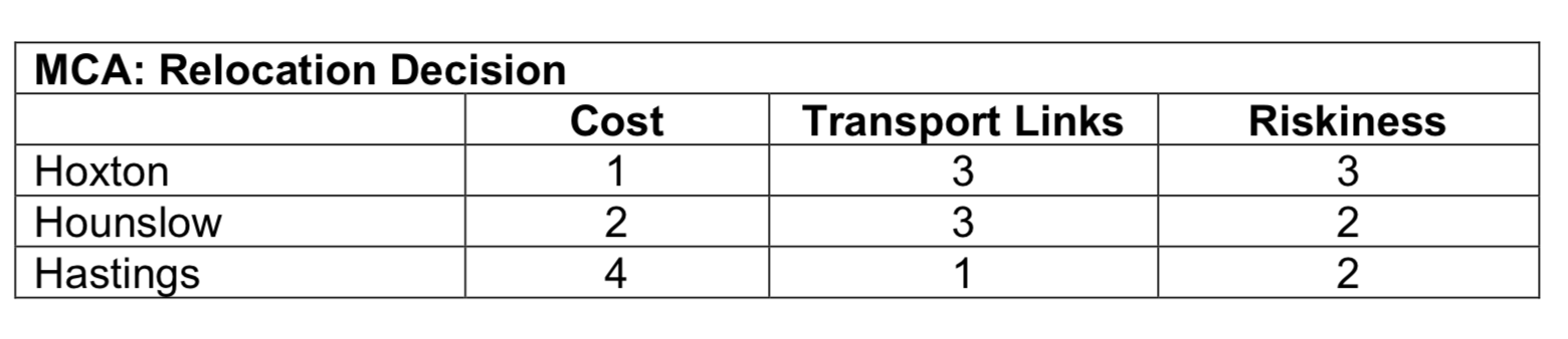 Hexagon Sounds is a small music recording and
