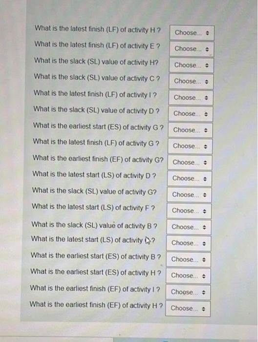 The table below shows the complete project plan