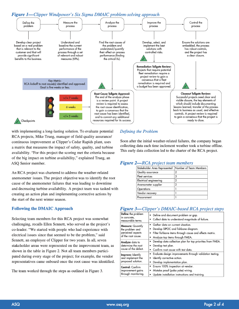 Which quality methods have been used? Making the