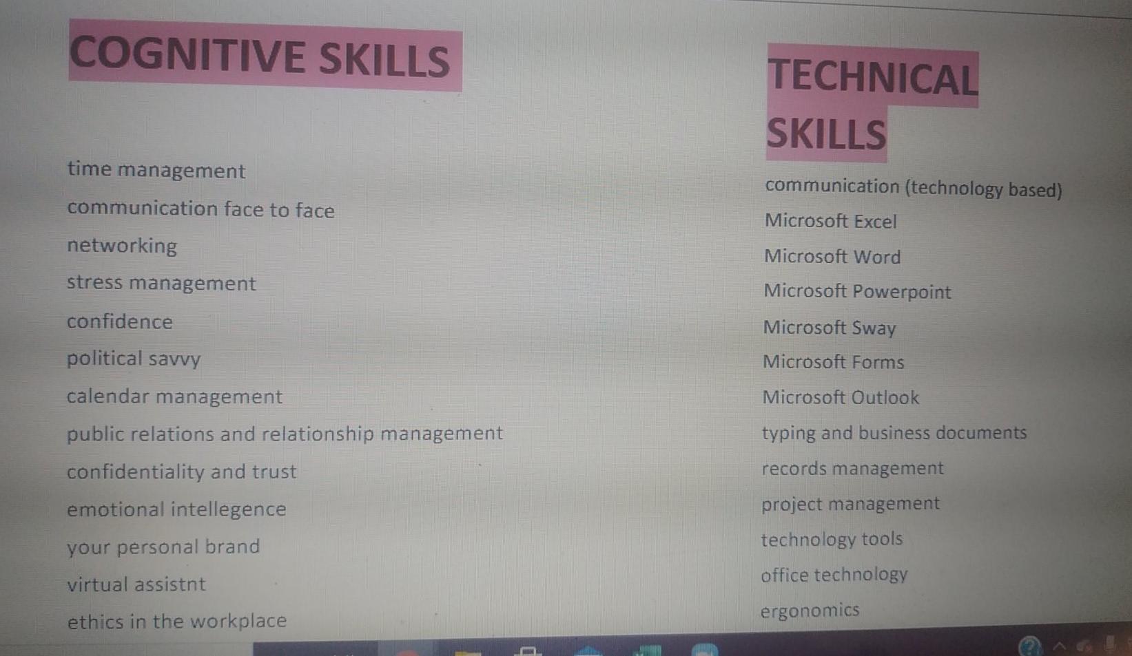 Assignment Instructions: When securing a role