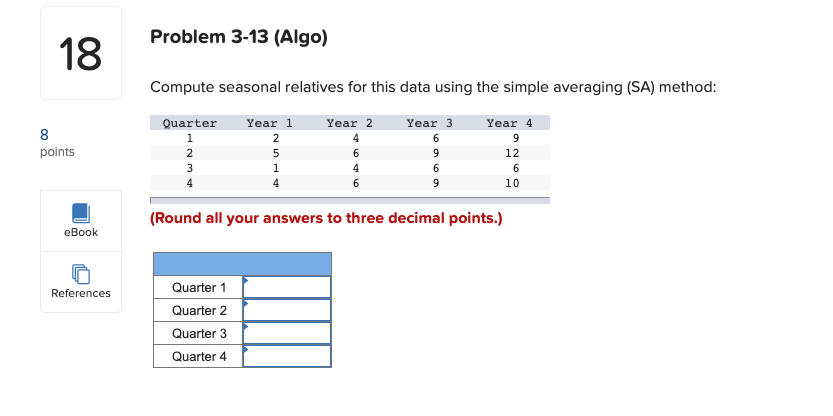 Compute seasonal relatives for this data using