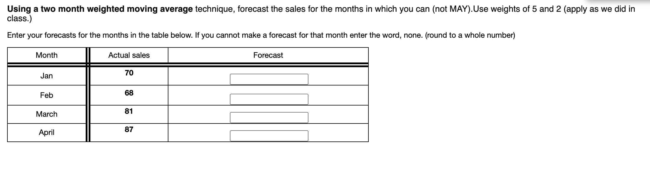 Using a two month weighted moving average