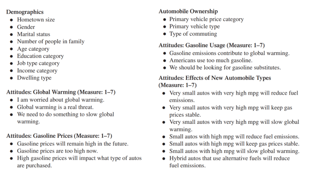 After reading Chapters 11 and 12, read Case 11.2