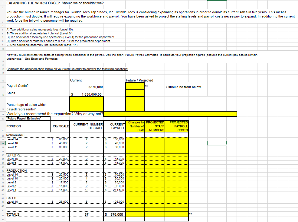 EXPANDING THE WORKFORCE? Should we or shouldn't