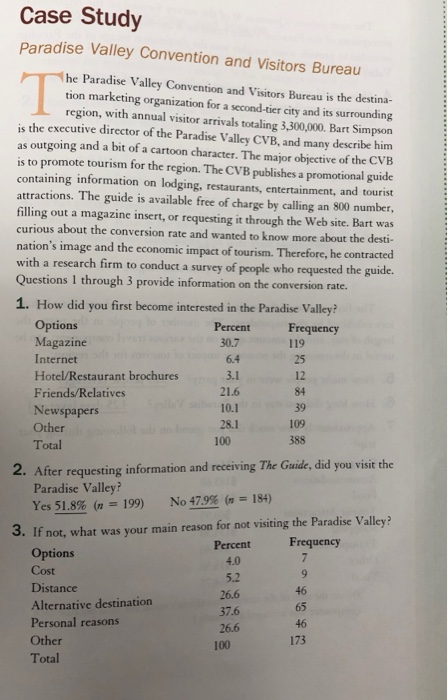 1. What is the conversion rate for inquiries, and