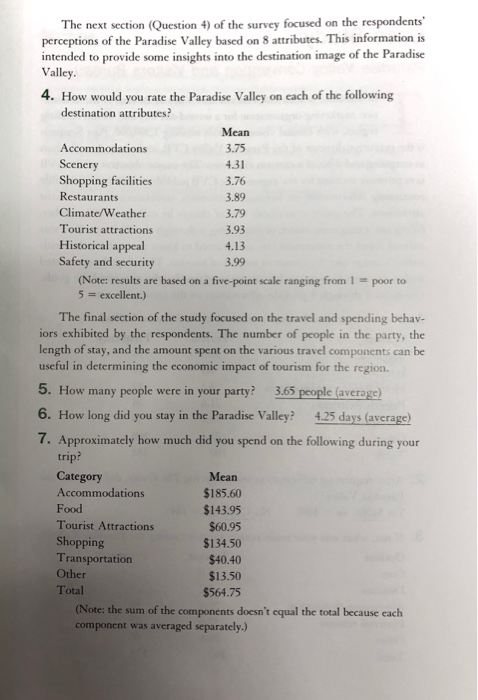 1. What is the conversion rate for inquiries, and