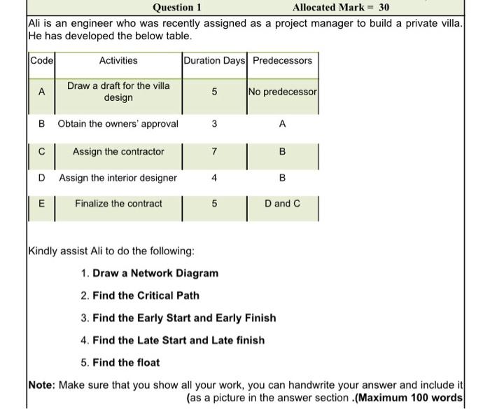 Question 1 Allocated Mark = 30 Ali is an engineer