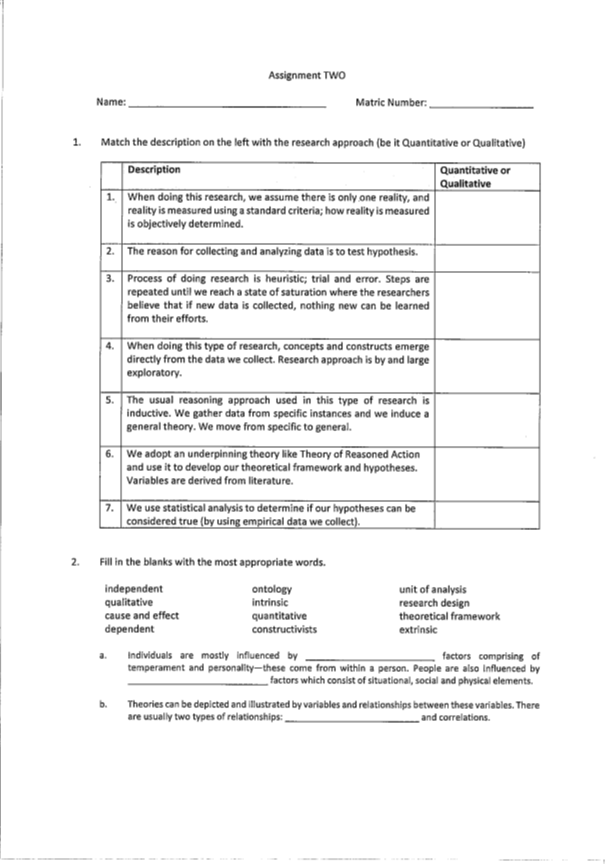 Assignment TWO Name: Matric Number 1. Match the