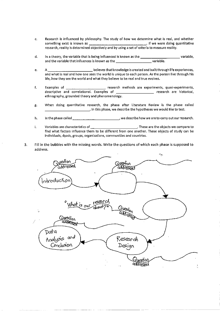 Assignment TWO Name: Matric Number 1. Match the