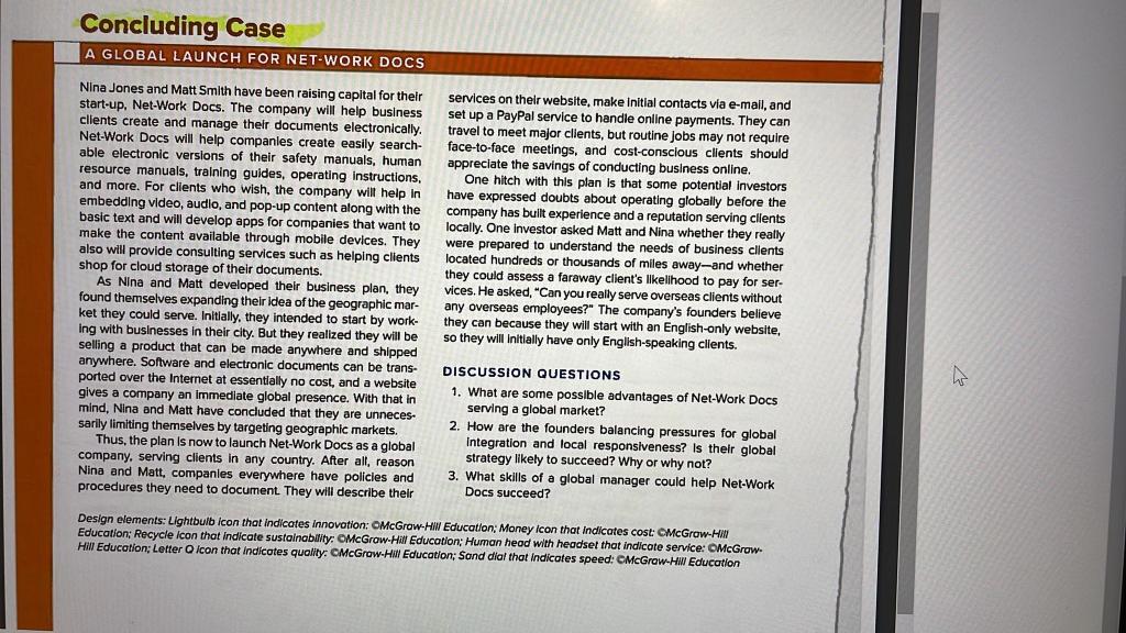 Concluding Case A GLOBAL LAUNCH FOR NET-WORK DOCS