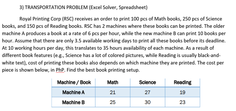 Please help me solve my assignment which is a
