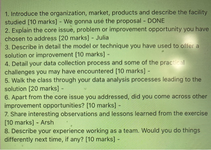 so that's our project I need to know the