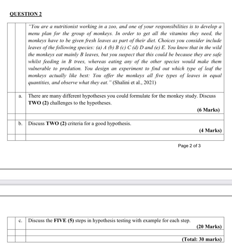 QUESTION 2 "You are a nutritionist working in a