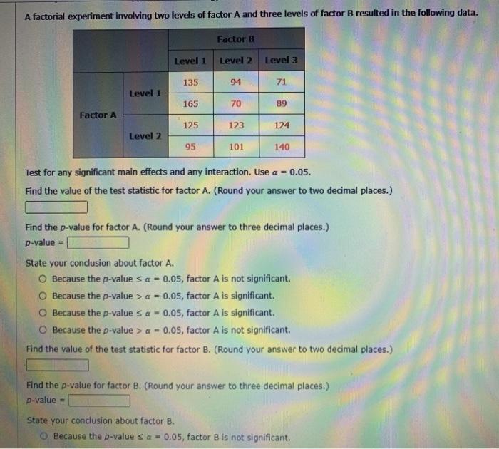 A factorial experiment involving two levels of