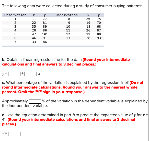 The following data were collected during a study