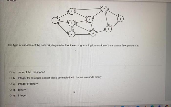In the traveling salesperson model, assume n is