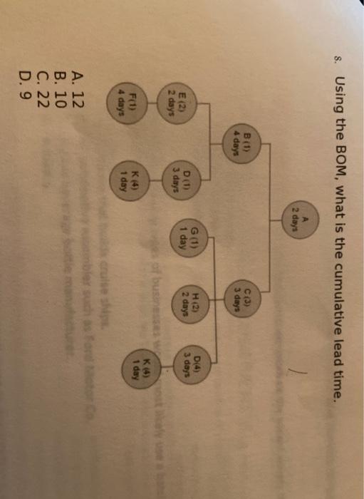 8. Using the BOM, what is the cumulative lead