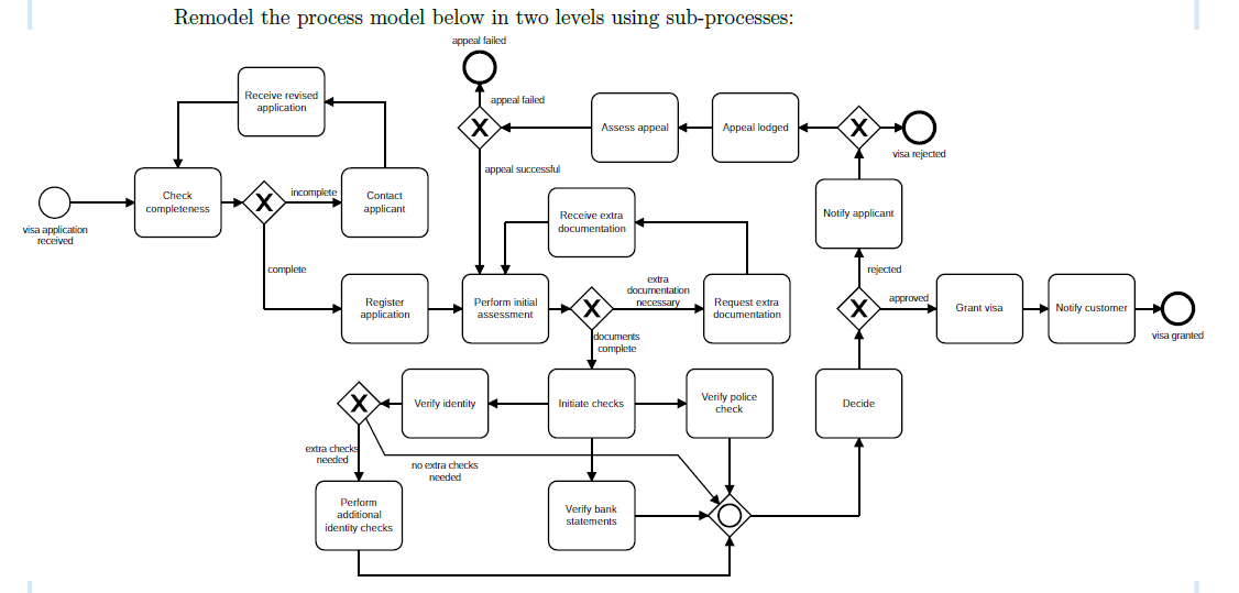 The question is to redesign the BPMN model to two