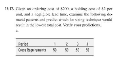 15-17. Given an ordering cost of $200, a holding