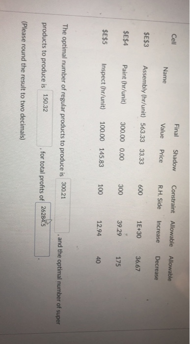 Consider the following linear program, which