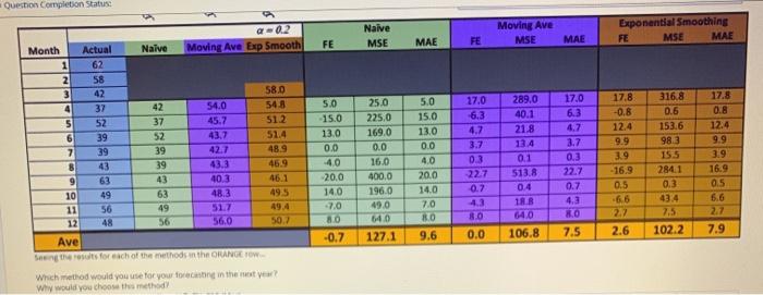 ChIS1 Two servers at a restaurant predict (using